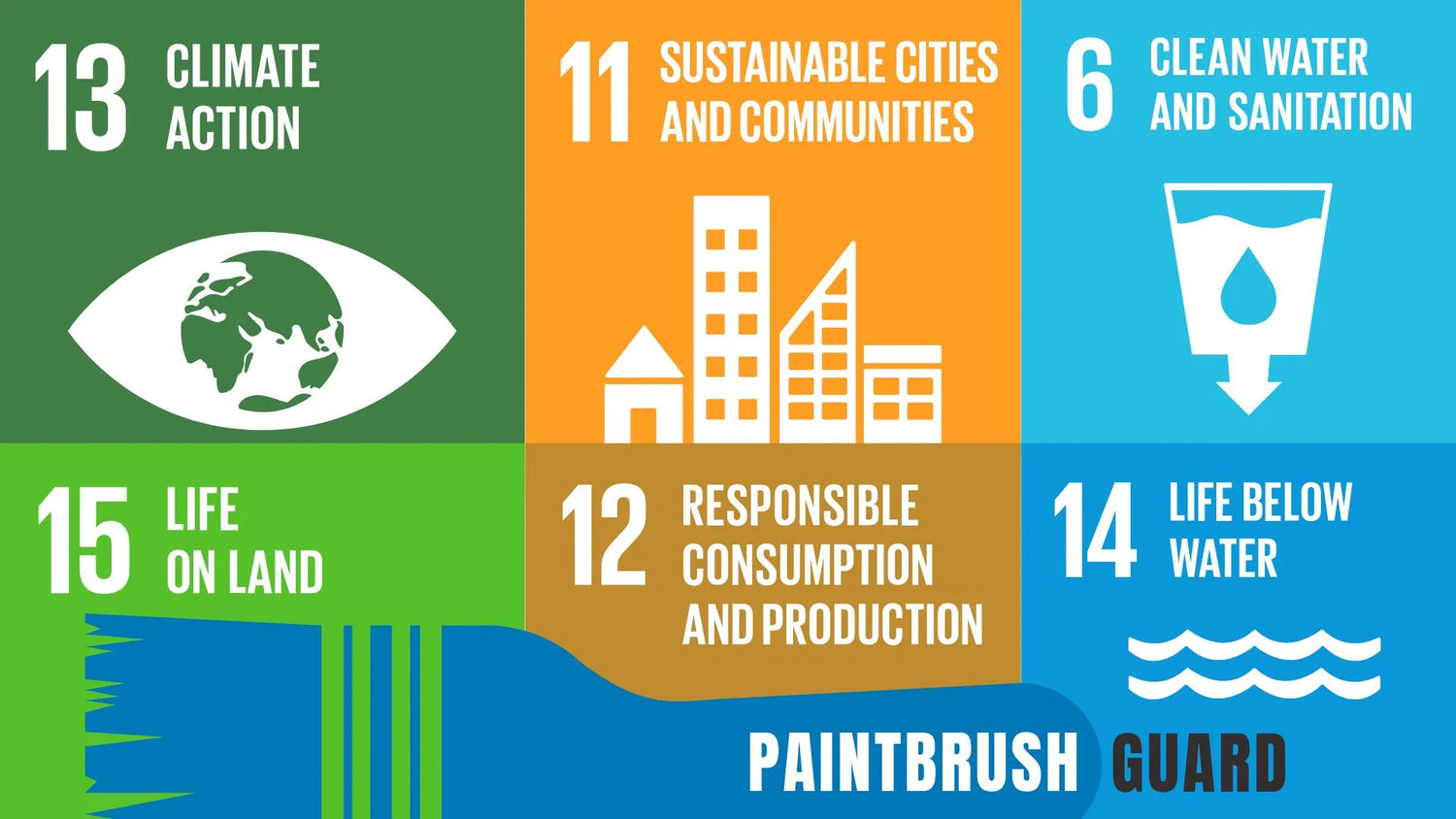 Learn about eco-friendly painting tools for your home improvement painting. Master paintbrush storage & efficiency with sustainable tips for a greener planet.