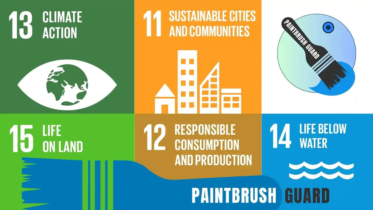 Paintbrush guard saves gallons of water by sealing brushes without cleaning for home painting. Eco-friendly solution. Discover its water-saving benefits now!