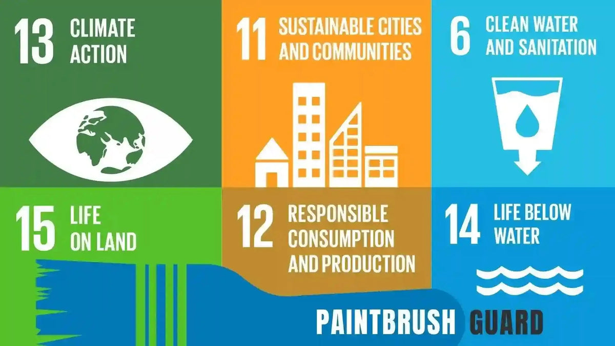 Eco-friendly painting tools for house painting in 2025